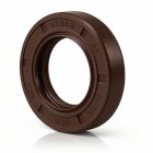 Simeringi typu BABSL FKM